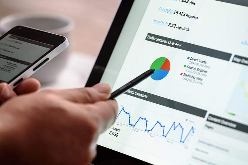 Google Analytics Certification